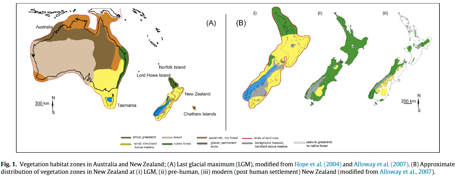 past climates zones of New Zealand and Australia